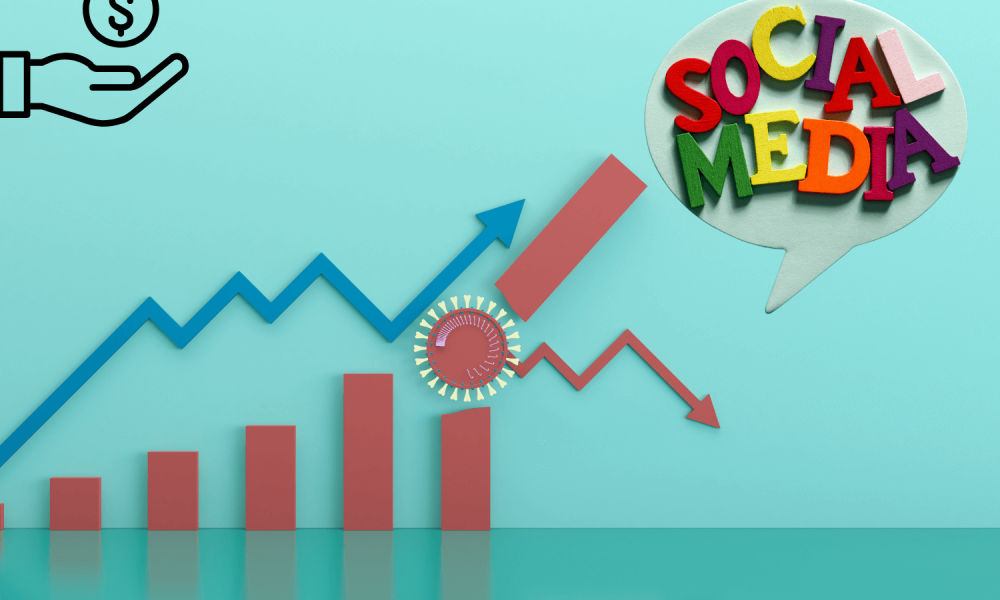 social media impact on business